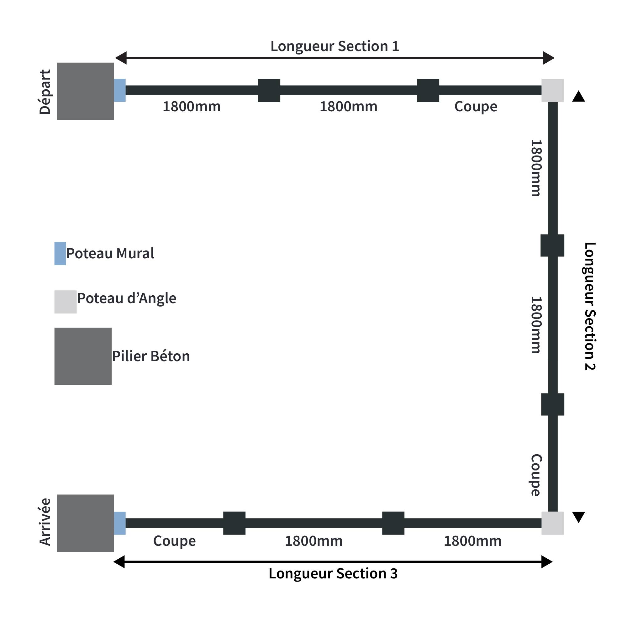 cloture alu 3 sections en kit
