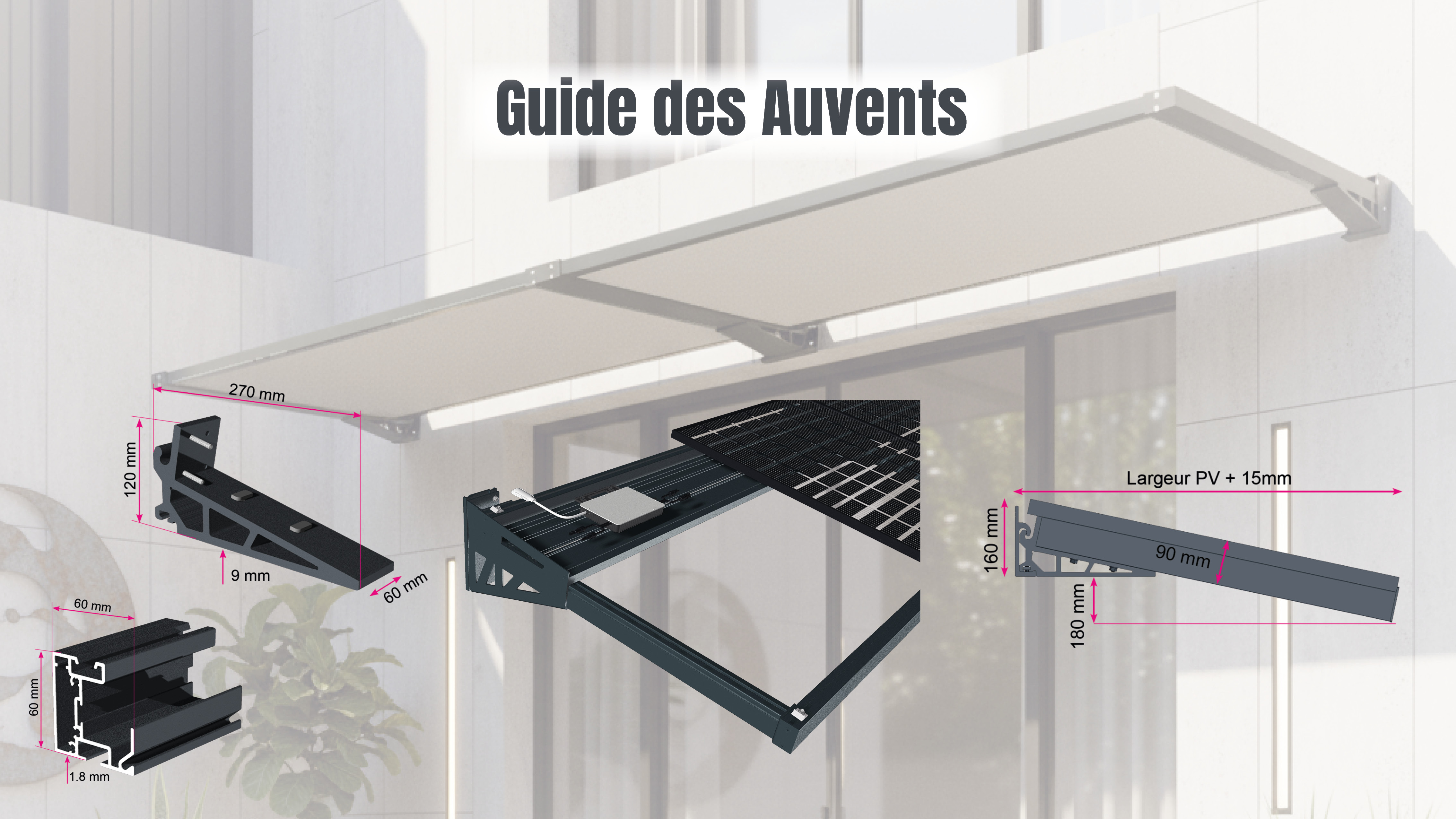Guide des auvents