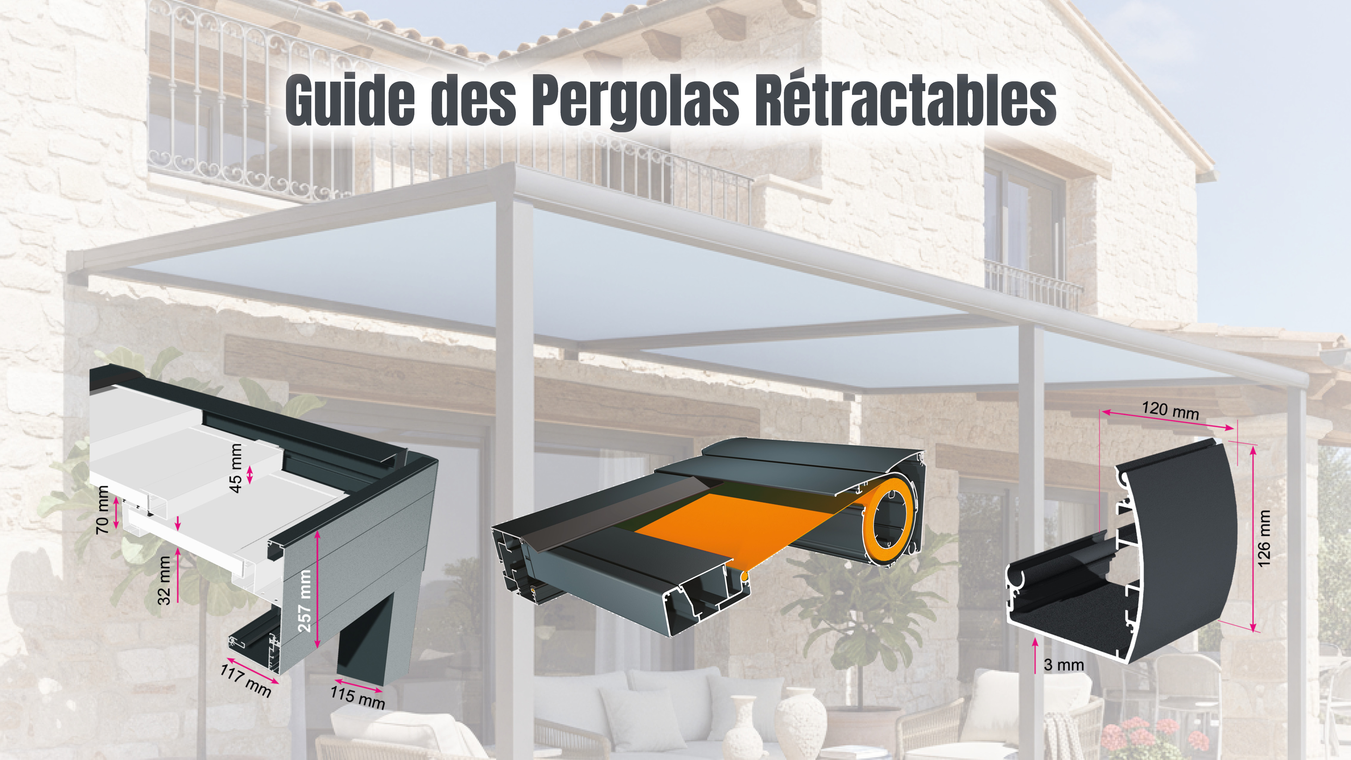 Guide des pergolas rétractables