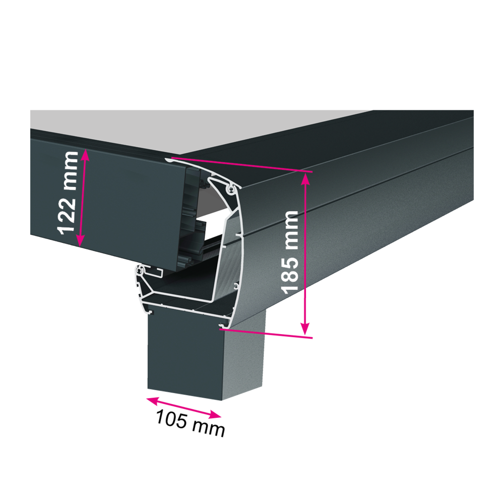 encombre coffre avant polytop