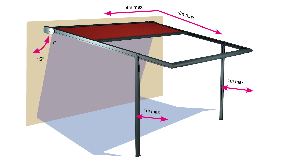 Dimensions pergola 135