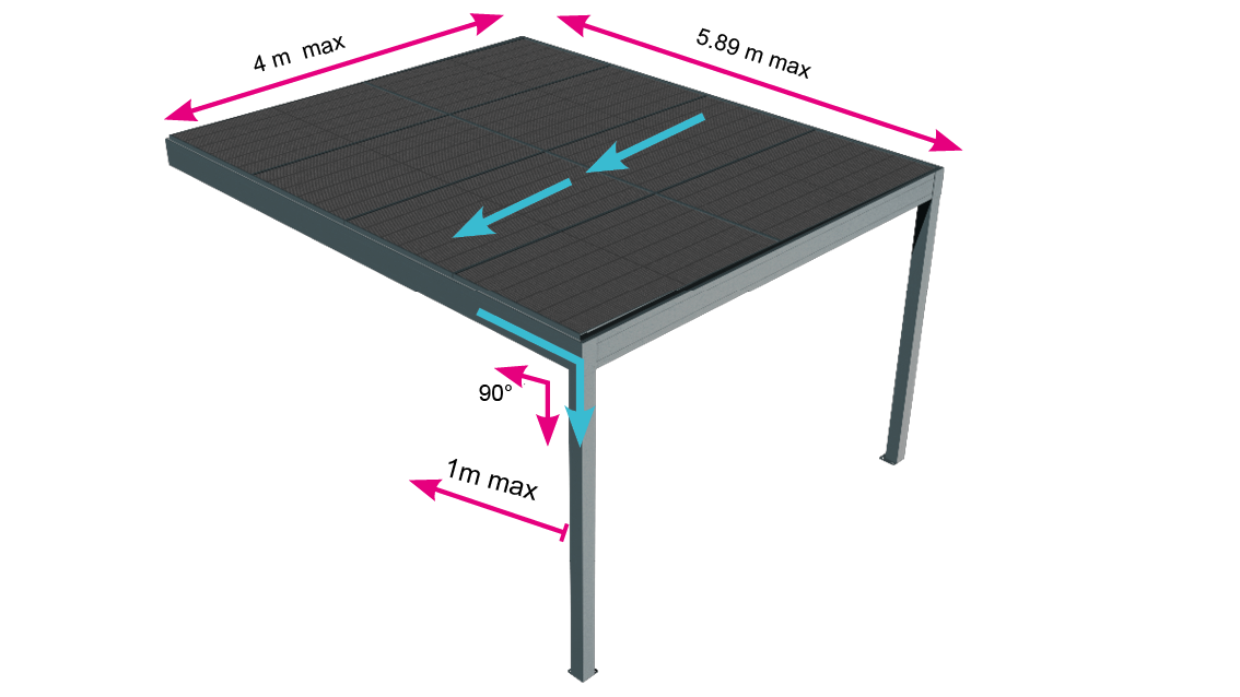 Encombre Electra 2 paysage