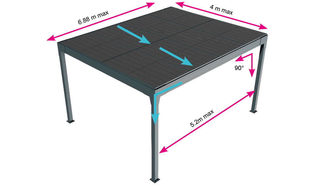 Encombre Electra 2 ilot