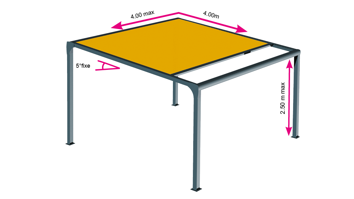 Dimensions pergola toile