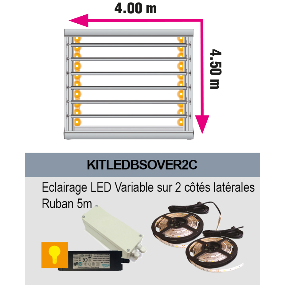 Kit éclairage LED - 2 Côtés (KITLEDBSOVER2C)
