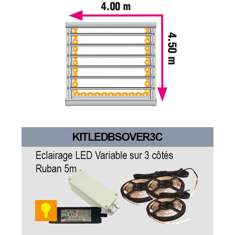 Kit éclairage LED - 3 Côtés (KITLEDBSOVER3C)
